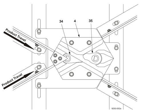 Unisort VII Crossover Switch - Detail Parts